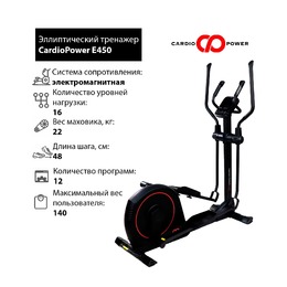 Эллиптический тренажер CardioPower E450