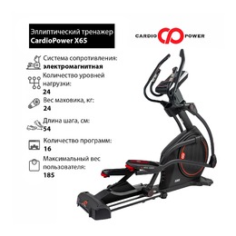 Эллиптический тренажер CardioPower X65