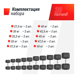 Ряд гантелей гексагональных UNIX Fit обрезиненные от 27,5 до 50 кг